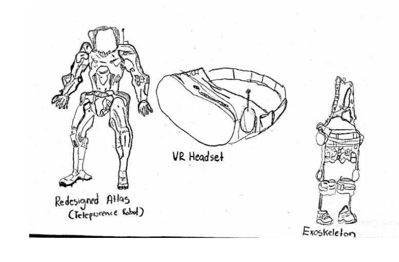 Dessin d'un robot androïde, d'un casque de réalité virtuelle et d'un exosquelette d'assistance physique